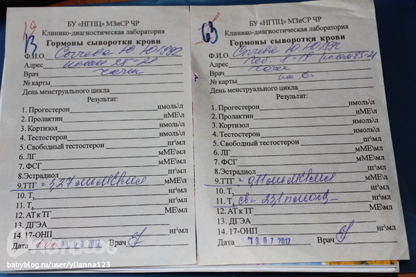 Беременность и абборт Беременность и абборт