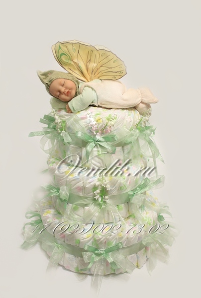 Подарок новорожденному мальчику — 6 ответов | форум Babyblog
