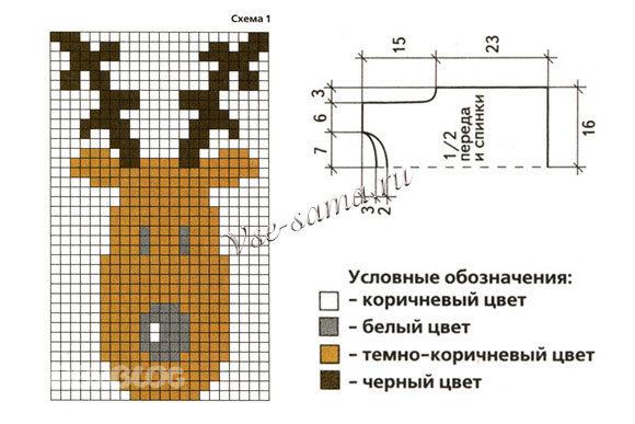 Вязание новогоднего свитера схемы Вязание новогоднего свитера схемы