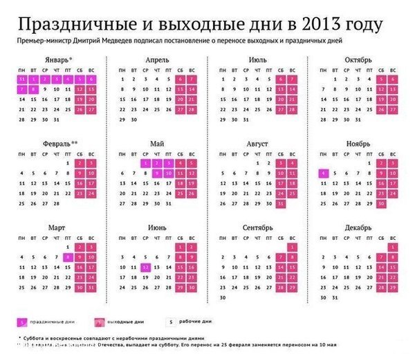 народные лекарства график выходных и праздничных дней Вас возникли сложности