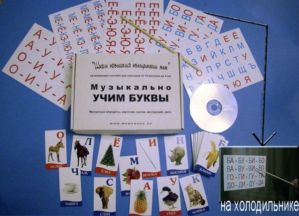 Пособия для изучения букв своими руками Пособия для изучения букв своими руками