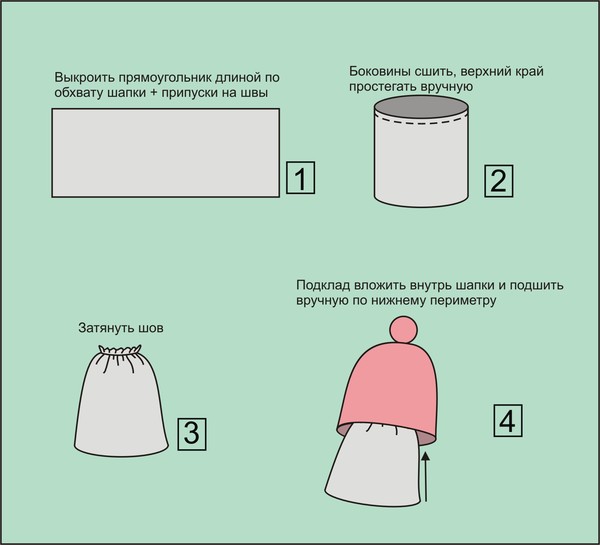 Как сделать для шапки подклад из флиса для Как сделать для шапки подклад из флиса для