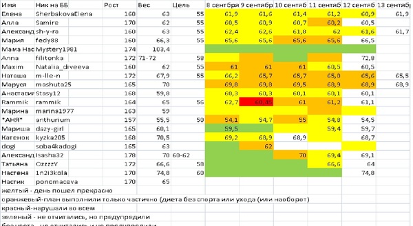 Конкурс художественное слово москва Конкурс художественное слово москва