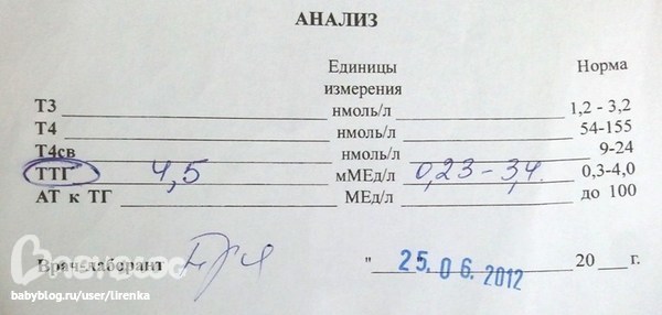 Беременная брюнетка на аву 92