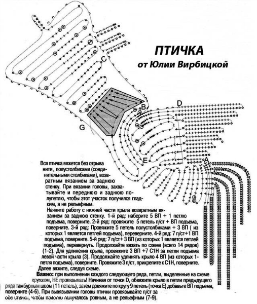 Вязание ажурного длинного жилета Вязание ажурного длинного жилета