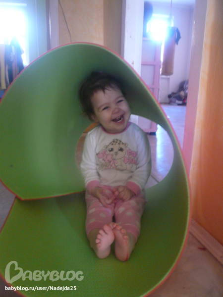 дневник активности.2 октября