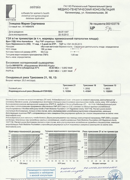 Нужна ли обменная карта на скрининг 1 триместра