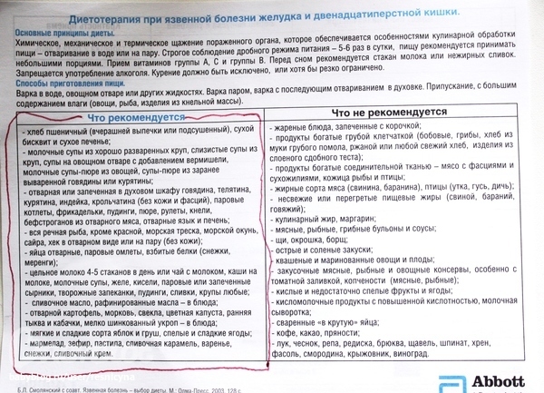 Номер стола при язвенной болезни 12 перстной кишки