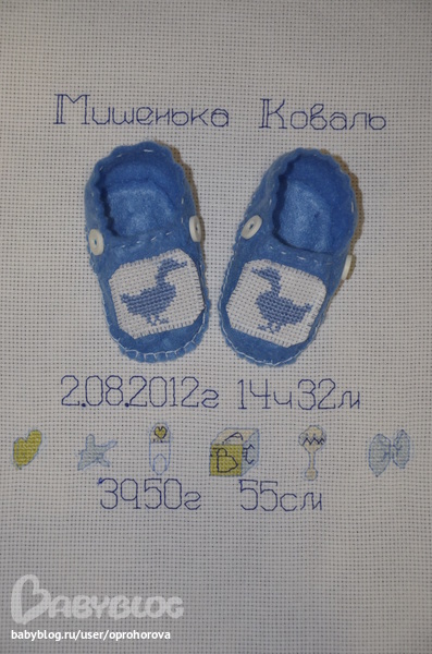 Метрика. прошу совета