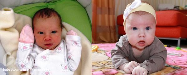 Вот это разница!