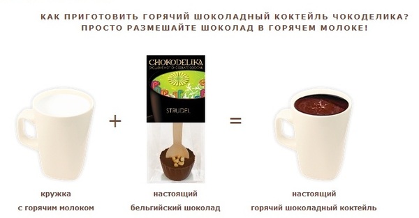 Будем делать горячо. Рецепт горячего шоколада. Как делать горячий шоколад. Бельгийский горячий шоколад. Как готовится горячий шоколад.