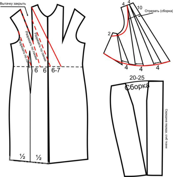 Как сшить платье в греческом стиле с выкройкой и без