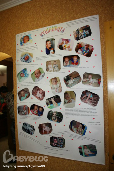 Вот и мы отметили свой годовасий!