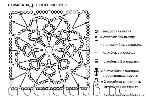 Простые мотивы крючком со схемами