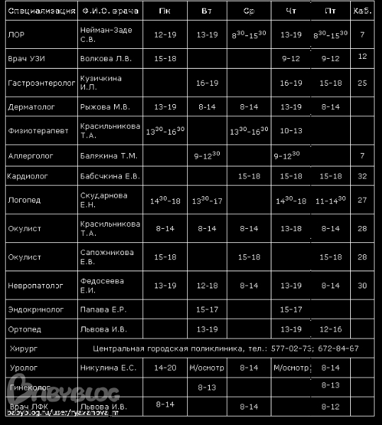 Фнс полка расписание врачей