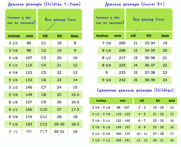 Продажа Кроксы (Crocs) Оригиналы.Временно не выкупаю — 255 ответов ...