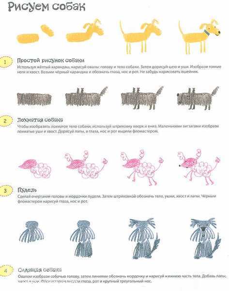 Учим рисовать детей 5